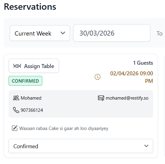 Optimize Table Reservations